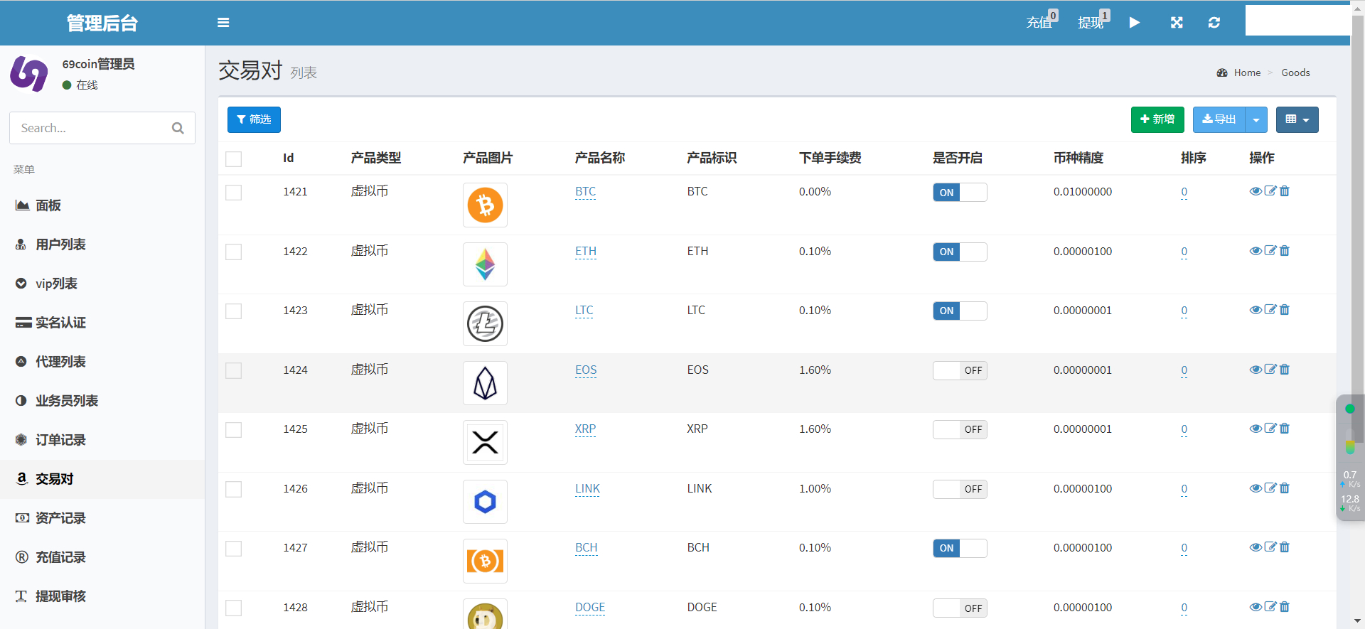 image.png 69coin交易所源码 | 多语言合约交易平台程序 | 赢单收益比例解析