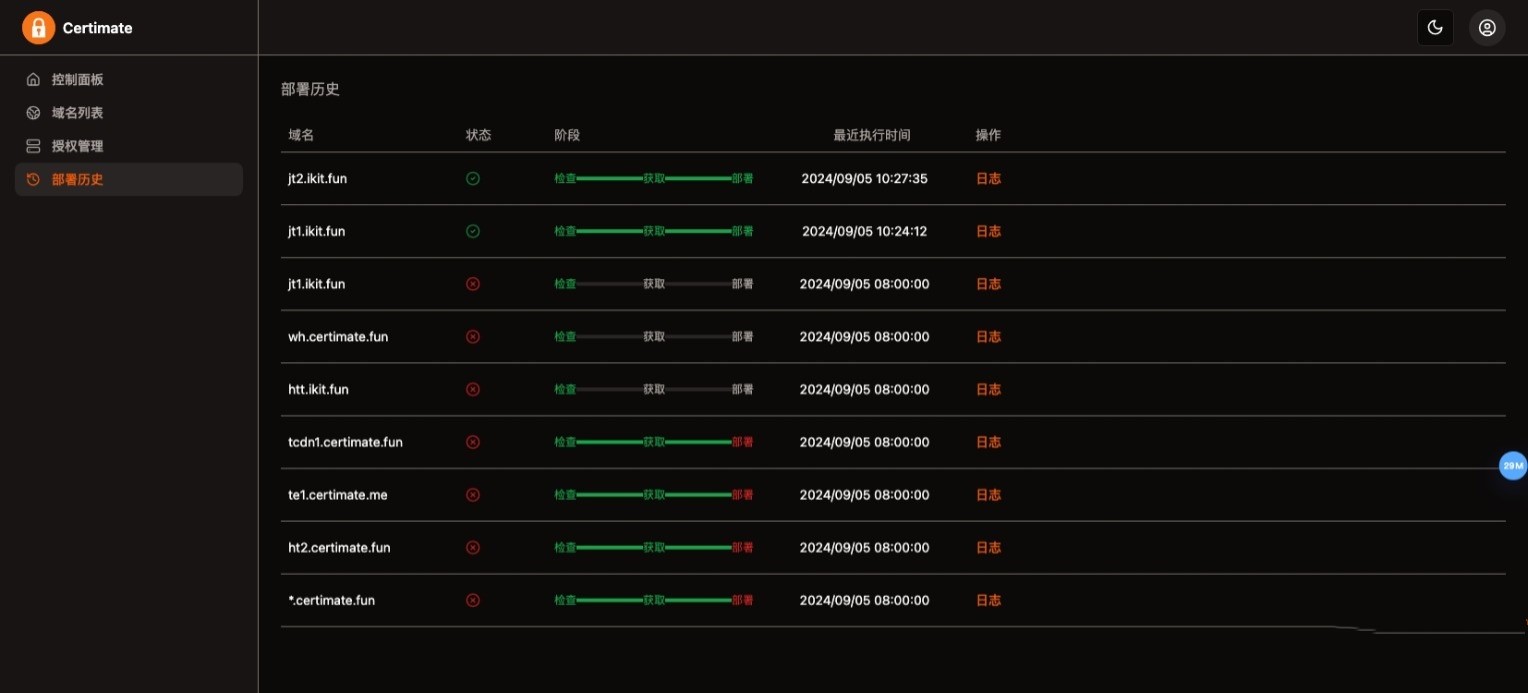 SSL证书管理系统工具网站源码,自动申请、部署SSL证书,并在证书即将过期时自动续期
