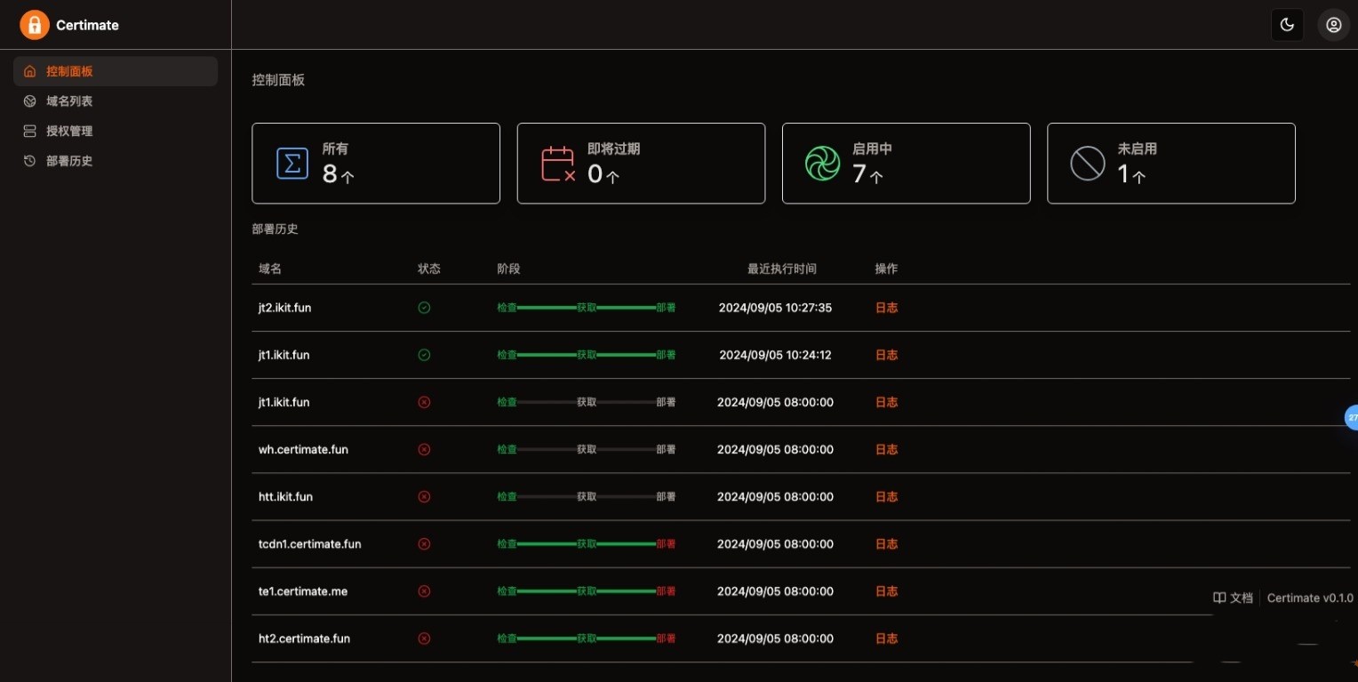SSL证书管理系统工具网站源码,自动申请、部署SSL证书,并在证书即将过期时自动续期
