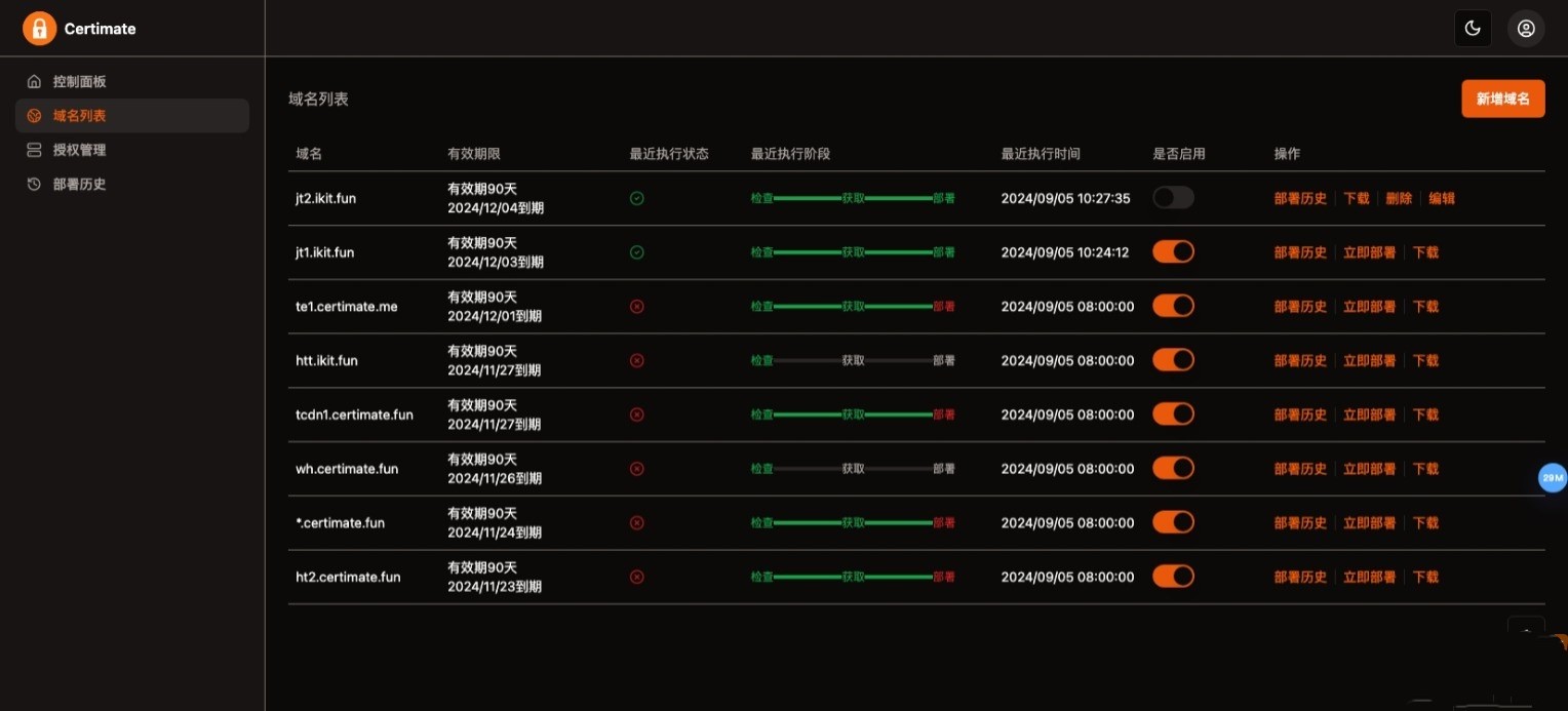 SSL证书管理系统工具网站源码,自动申请、部署SSL证书,并在证书即将过期时自动续期