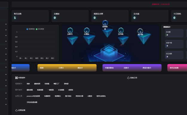 抖音矩阵云混剪系统源码 短视频矩阵营销系统V2.2.1（免授权版）