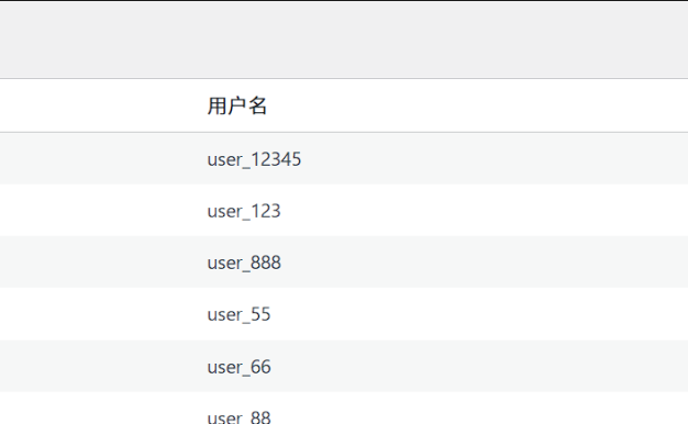 WordPress会员靓号保留与展示插件 定制版