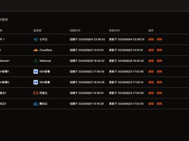 SSL证书管理工具网站源码，自动申请、部署、续期网站证书免费使用