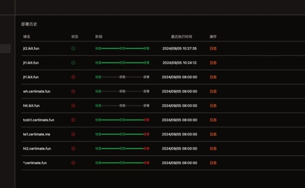 SSL证书管理系统工具网站源码,自动申请、部署SSL证书,并在证书即将过期时自动续期
